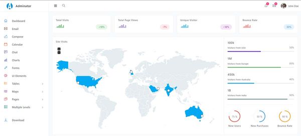 Adminator - Open-Source Dashboard Template (Gulp Version)