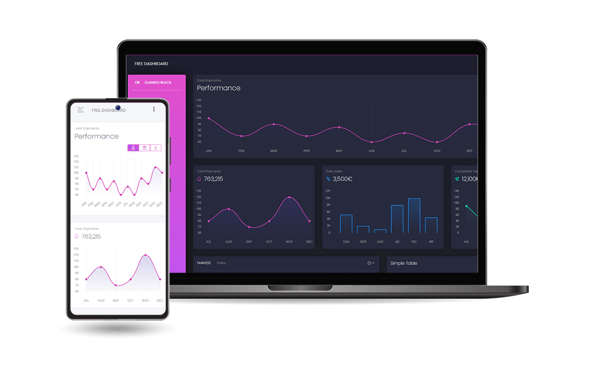 Black Dashboard - Open-Source Dashboard Template