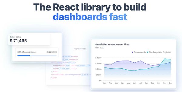 React Library for Dashboards - Tremor (open-source)