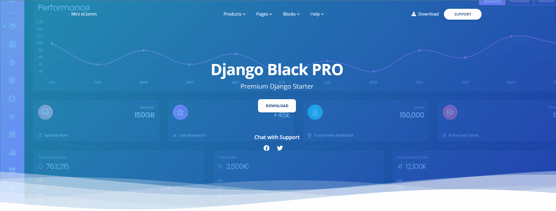 Mini eCommerce powered by Stripe and Django 