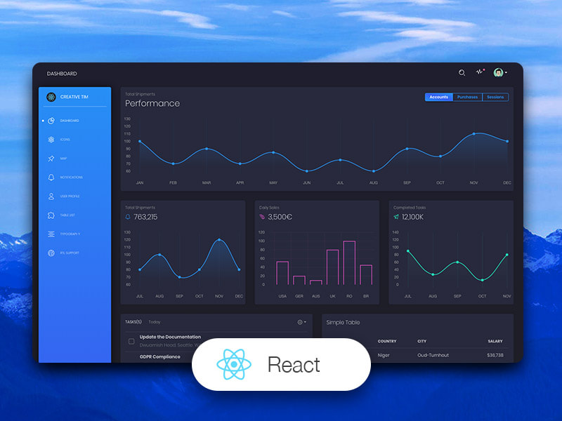 Black Dashboard React - Free dark-themed dashboard.
